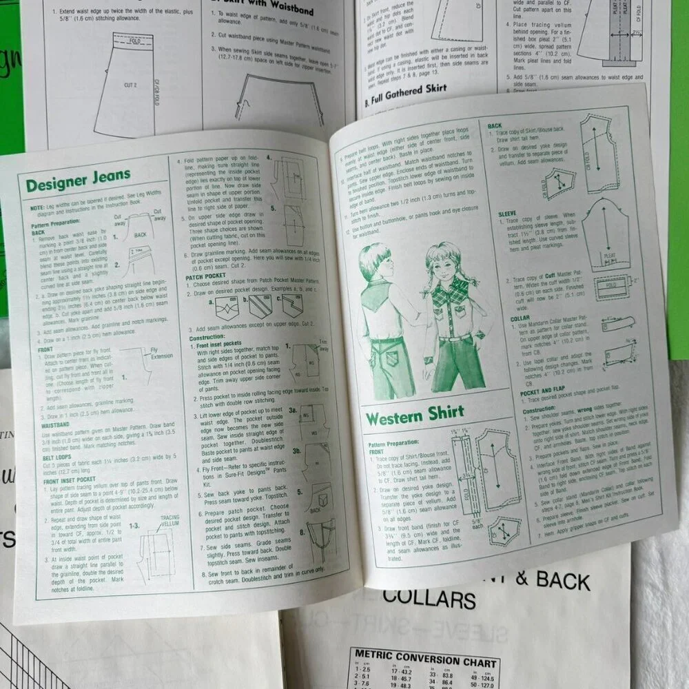 VINTAGE SURE-FIT DESIGNS CHILDREN'S KIT 1983 Master Pattern - Picture 7 of 7